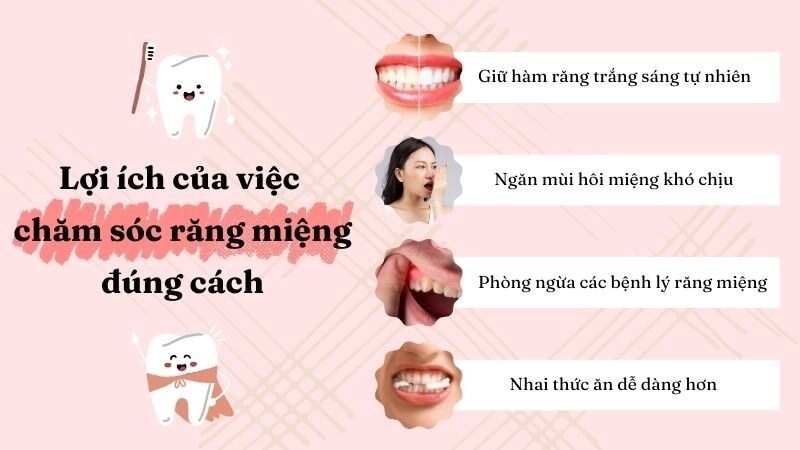 Mẹo vặt chữa hôi miệng